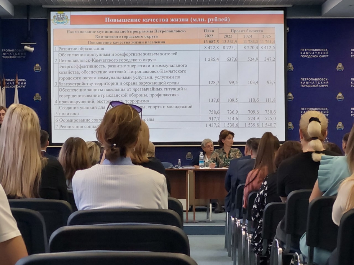 Проект бюджета Петропавловска-Камчатского на 2023-2025 годы прошёл публичные слушания