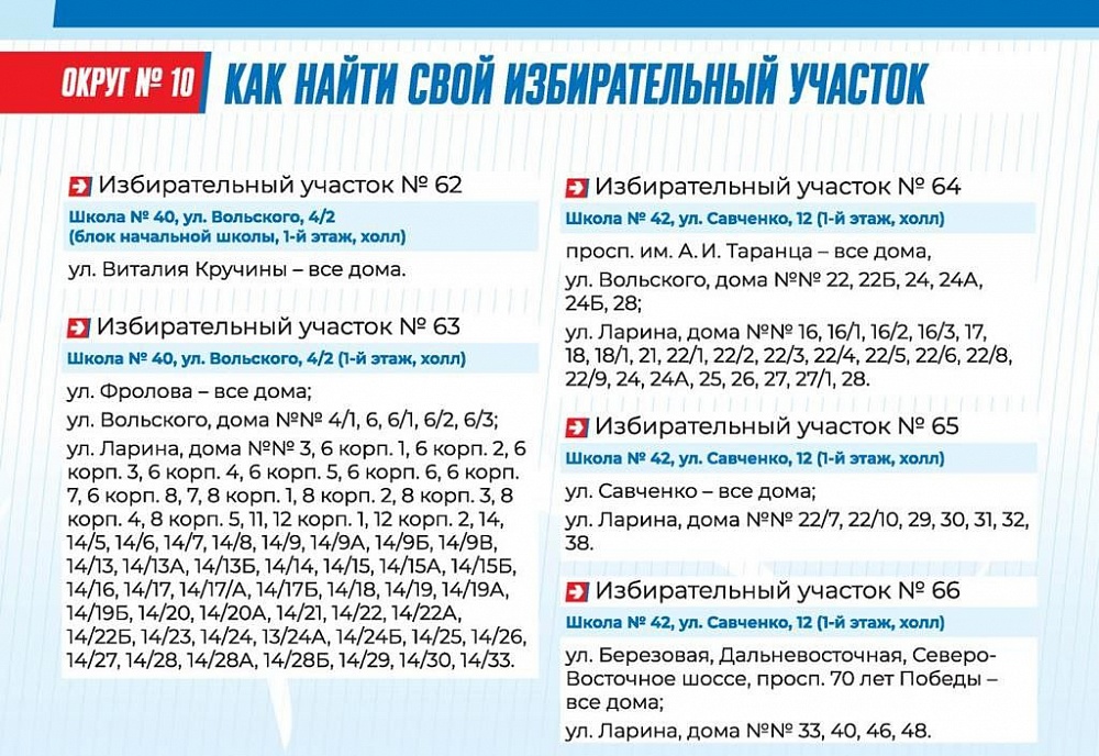 Найди избирательный. Найди свой избирательный участок. Узнать свой избирательный участок. Найти свой избирательный участок. Как узнать свой участок для голосования.
